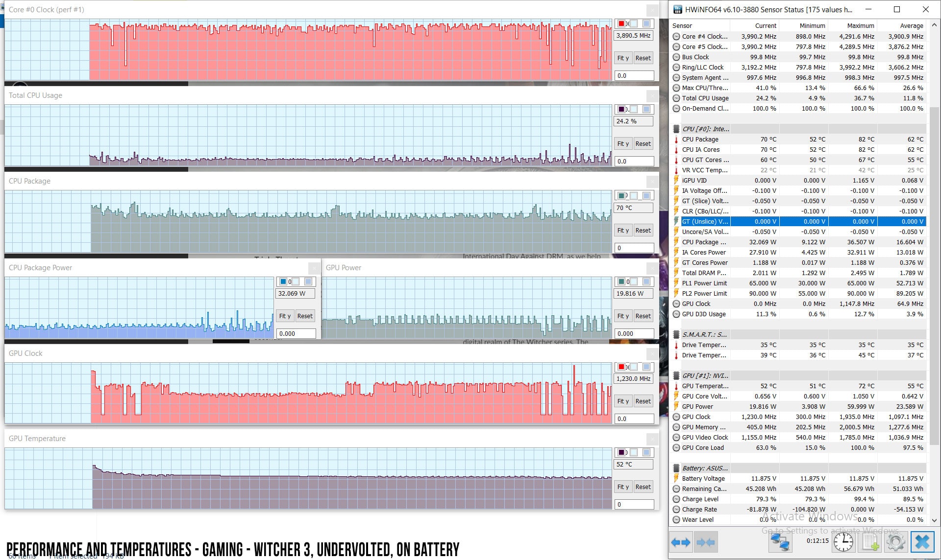 perf temps gaming witcher3 uv battery