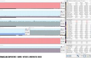 perf temps gaming witcher3 uv raised