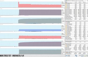 perf temps luxmark 1