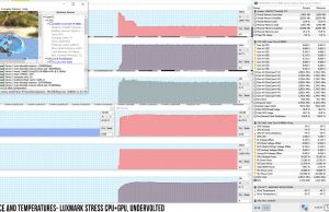 perf temps luxmark