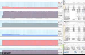 perf temps luxmark