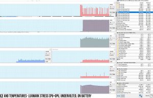 perf temps luxmark battery