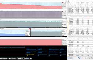 perf temps luxmark uv