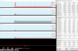 perf temps netflix 1