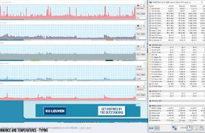 perf temps typing 1