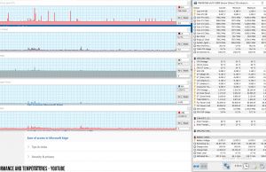 perf temps youtube 1