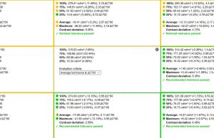 screen uniformity check