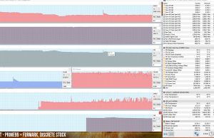 stress cpu gpu stock