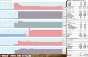 stress cpu gpu uv hybrid