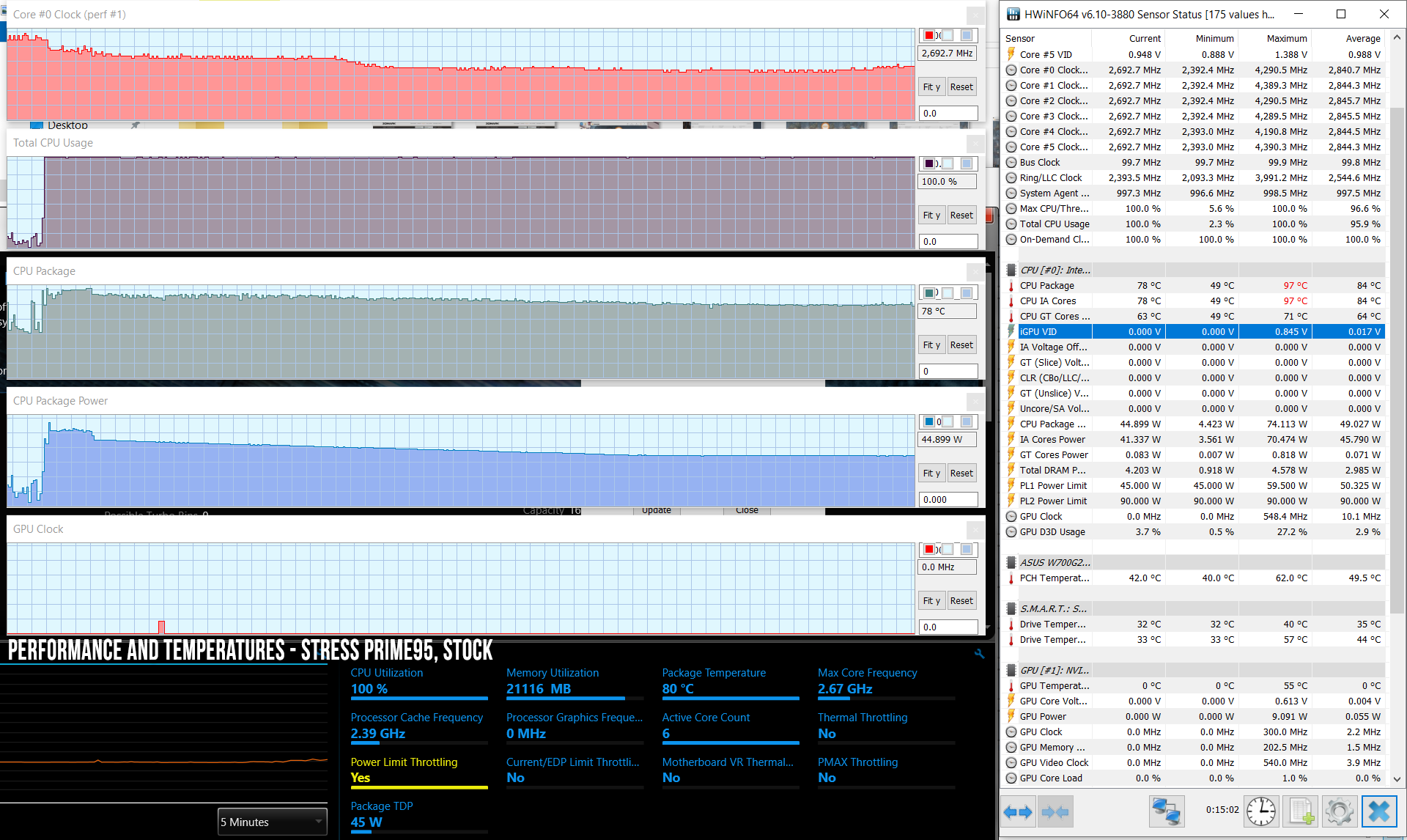 stress cpu stock