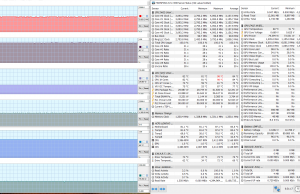 stress run 2 30 min uv