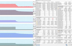 stress run 2 hour uv