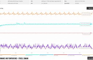 3dmark stress monitoring