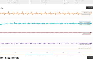 3dmark stress stock monitoring 1