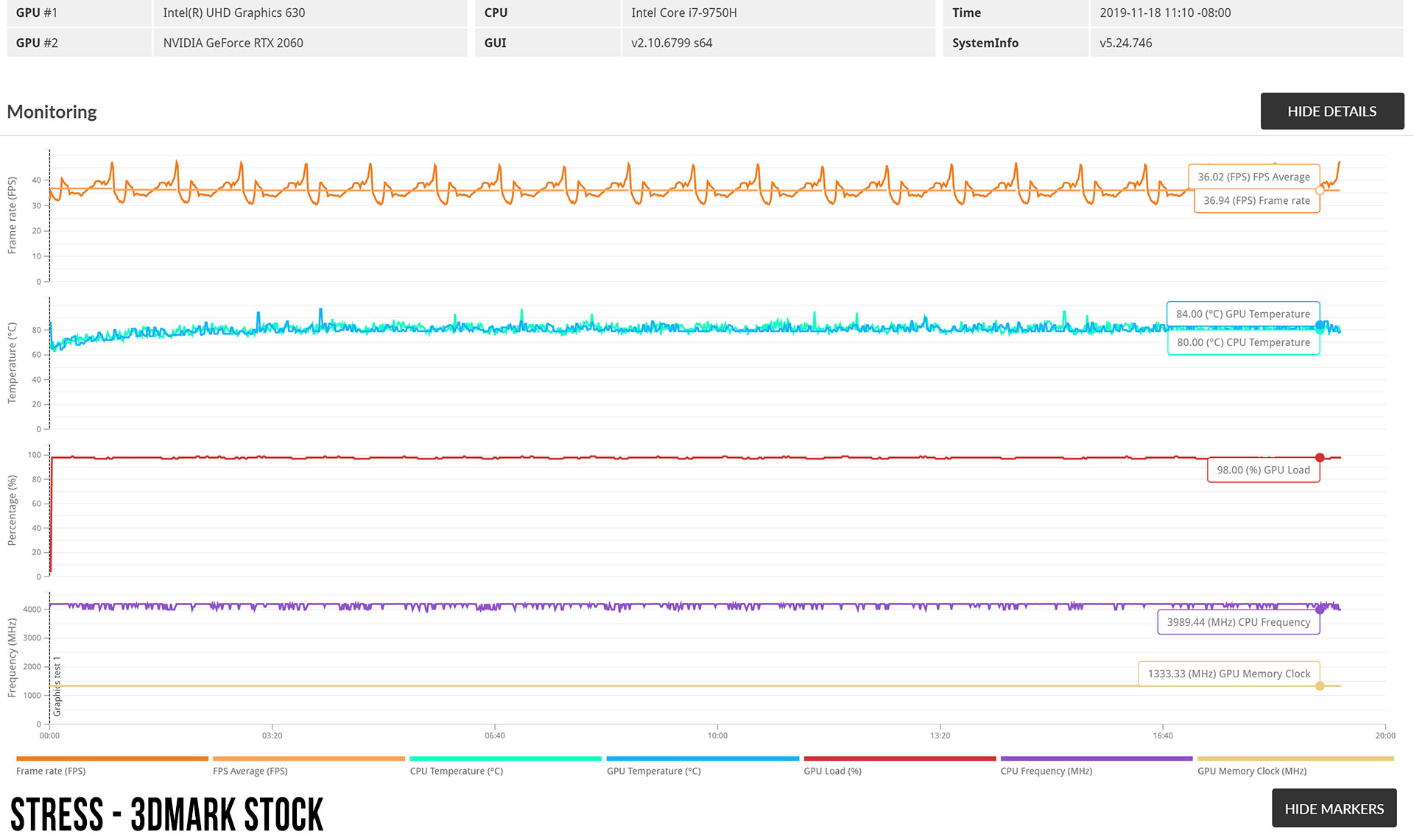 3dmark-stress-stock-monitoring-1.jpg