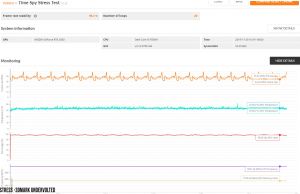 3dmark stress uv monitoring