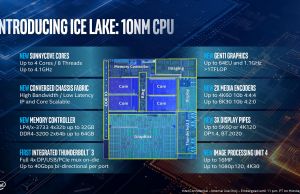 icelake cpu 1