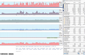 perf temps browsing 1