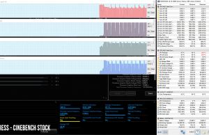 perf temps cinebenc stock