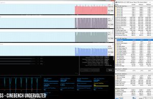 perf temps cinebenc uv