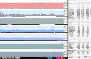 perf temps gaming farcry stock