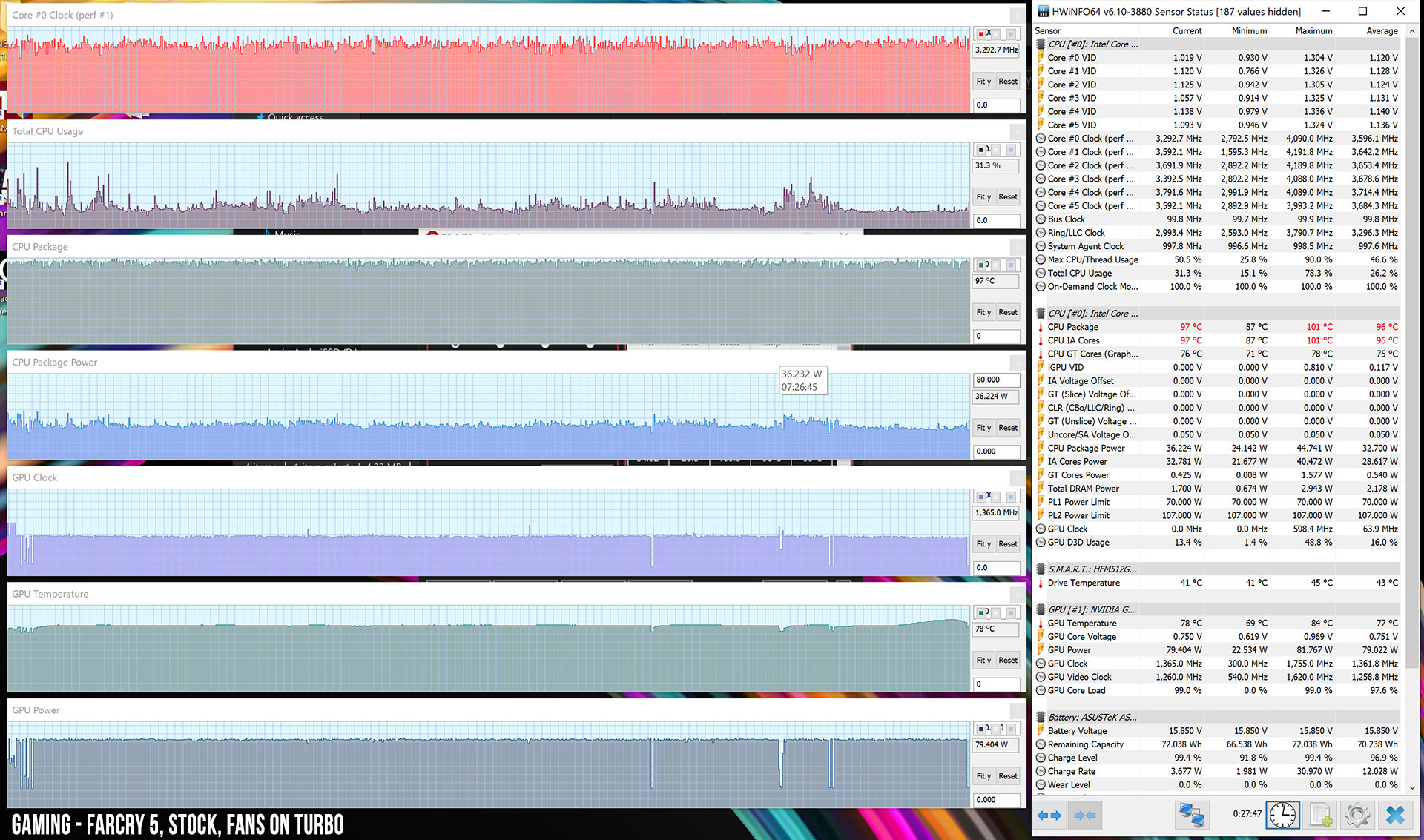 perf-temps-gaming-farcry-stock.jpg