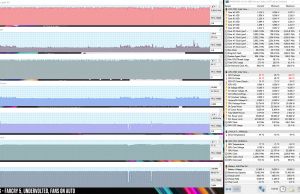 perf temps gaming farcry uv auto