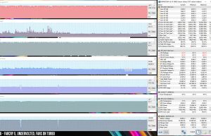 perf temps gaming farcry uv turbo