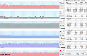 perf temps gaming mordor