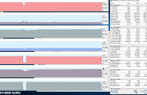 perf temps gaming mordor balanced