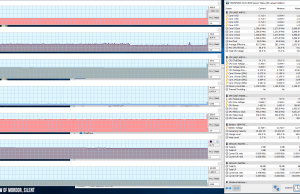 perf temps gaming mordor silent