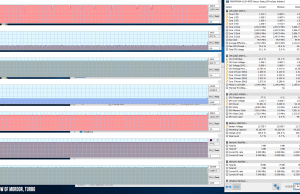 perf temps gaming mordor turbo