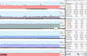 perf temps gaming nfs