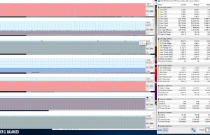 perf temps gaming witcher3 balanced