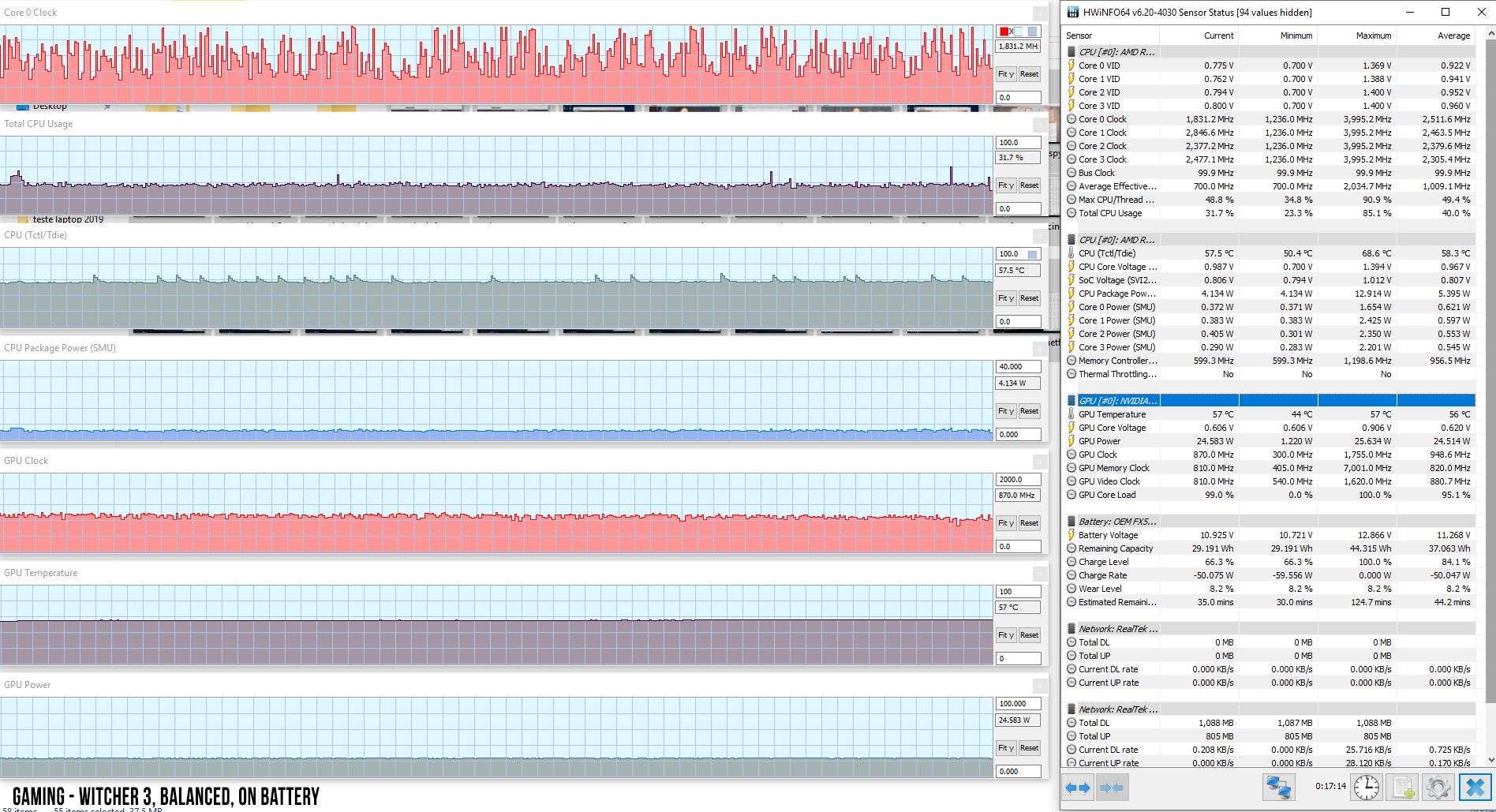 perf temps gaming witcher3 balanced battery