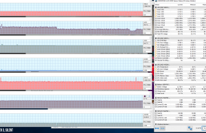 perf temps gaming witcher3 silent