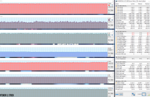 perf temps gaming witcher3 stock