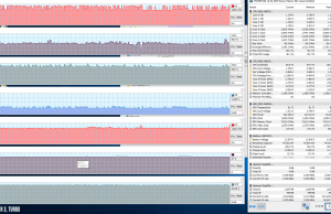 perf temps gaming witcher3 turbo