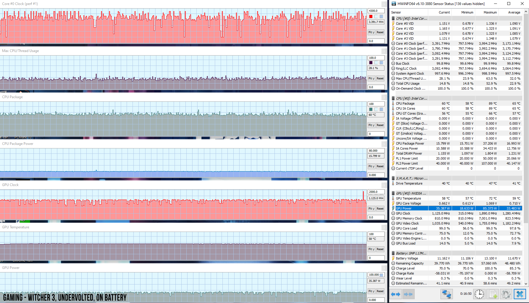 perf temps gaming witcher3 uv battery