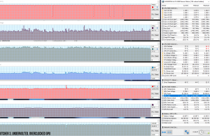 perf temps gaming witcher3 uv oc