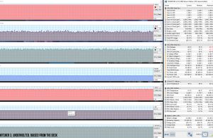 perf temps gaming witcher3 uv raised