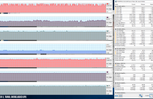 perf temps gaming withcer3 oc