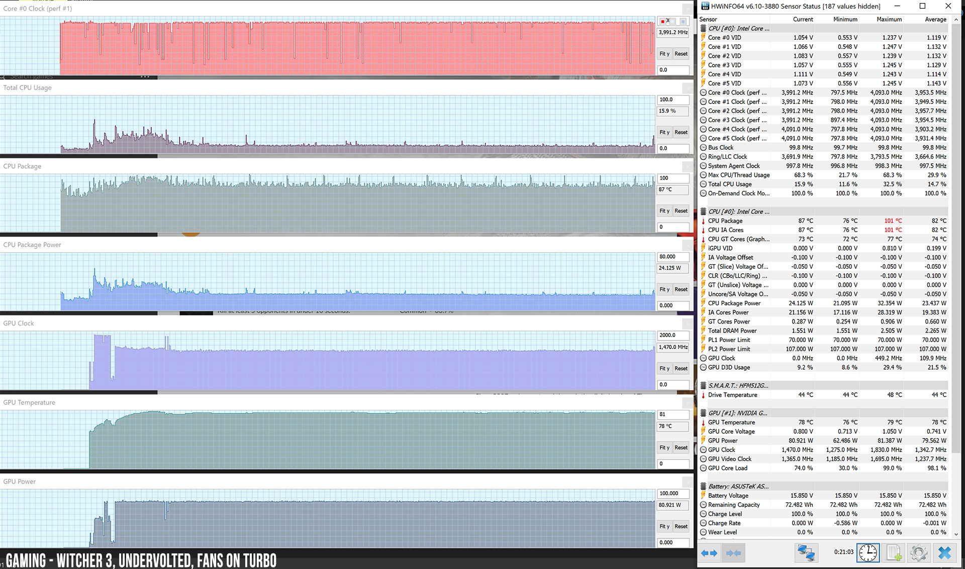 perf-temps-gaming-withcer3-uv-turbo.jpg