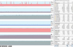 perf temps luxmark