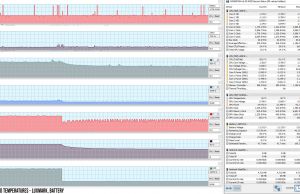 perf temps luxmark battery