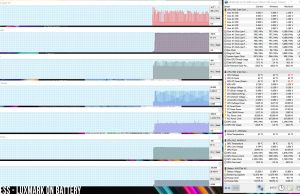 perf temps luxmarkuv battery