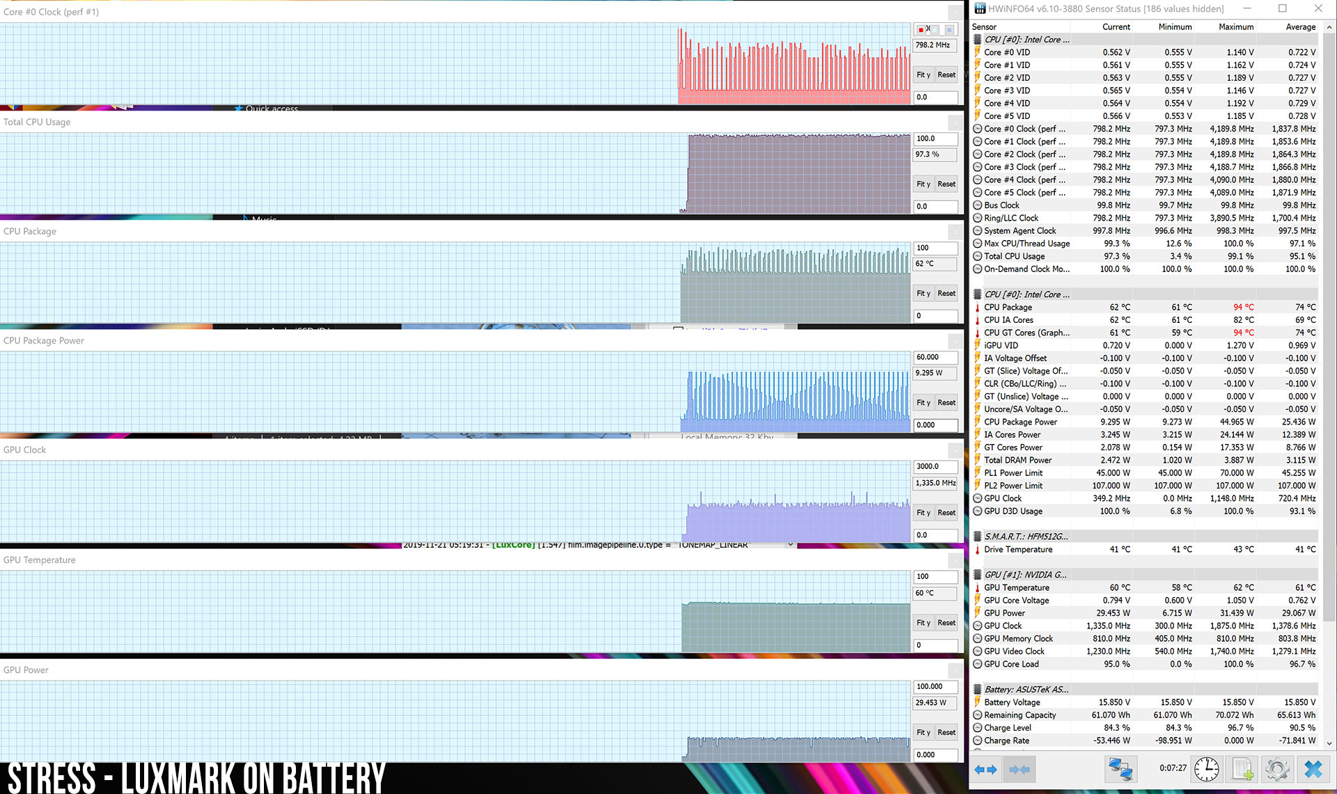 perf-temps-luxmarkuv-battery.jpg