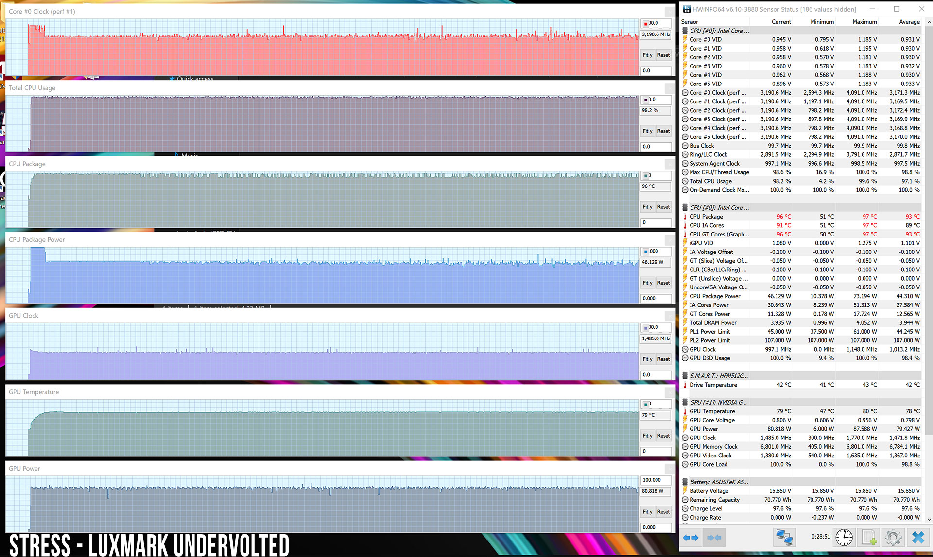 perf-temps-luxmarkuv.jpg