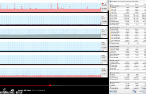 perf temps netflix 1