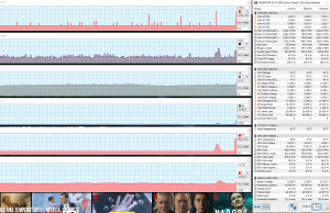 perf temps netflix discrete